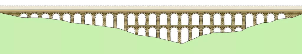 L'aqüeducte de les Ferreres, conegut com a Pont del Diable, a Tarragona (segle I dC). Portava aigua del riu Francolí a la ciutat de Tàrraco per un canal de 25 km. Símbol perfecte de la romanització — quan els romans arriben, no només conquereixen, sinó que construeixen infraestructures per durar segles.