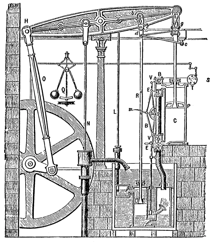 Dibuix de la màquina de vapor de James Watt (1774). Perfeccionant el model de Newcomen, va permetre disposar d'una força mecànica potent i contínua aplicable a les fàbriques.
